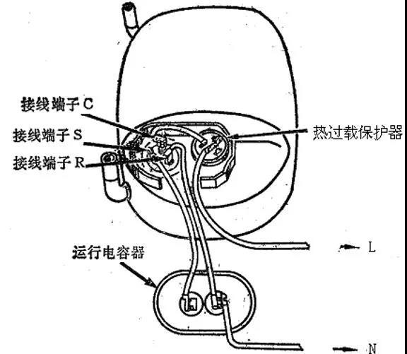 電容運轉型壓縮機電動機實際接線圖.jpg