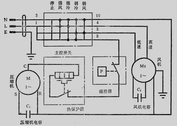 風冷型窗空調器電氣線路圖.jpg