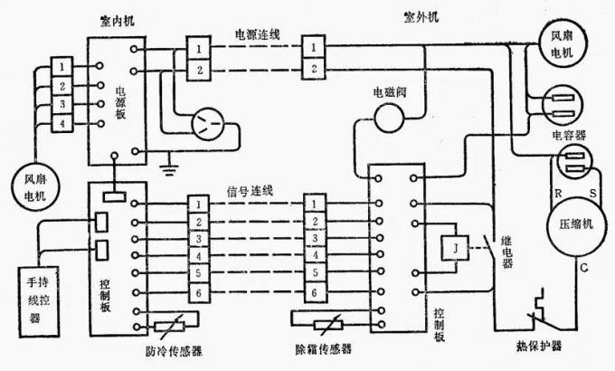 有線遙控.jpg