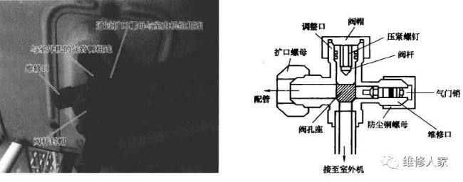空調