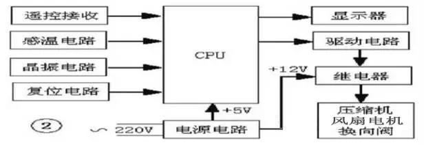 空調電板1.jpg