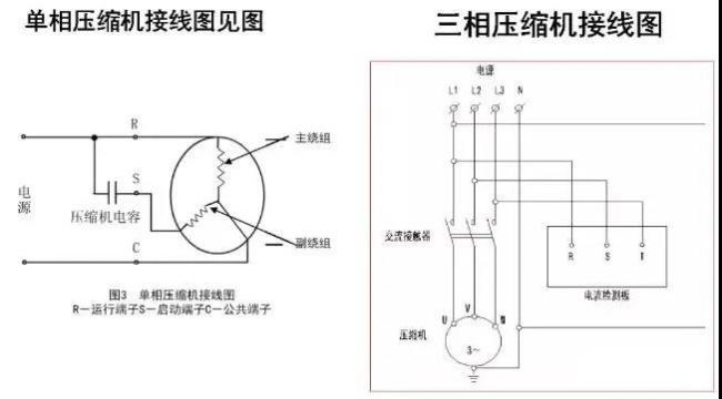 單相壓縮機.jpg