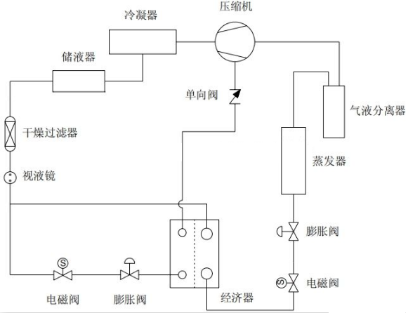 圖二.png