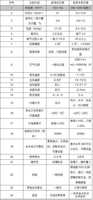 區別.jpg
